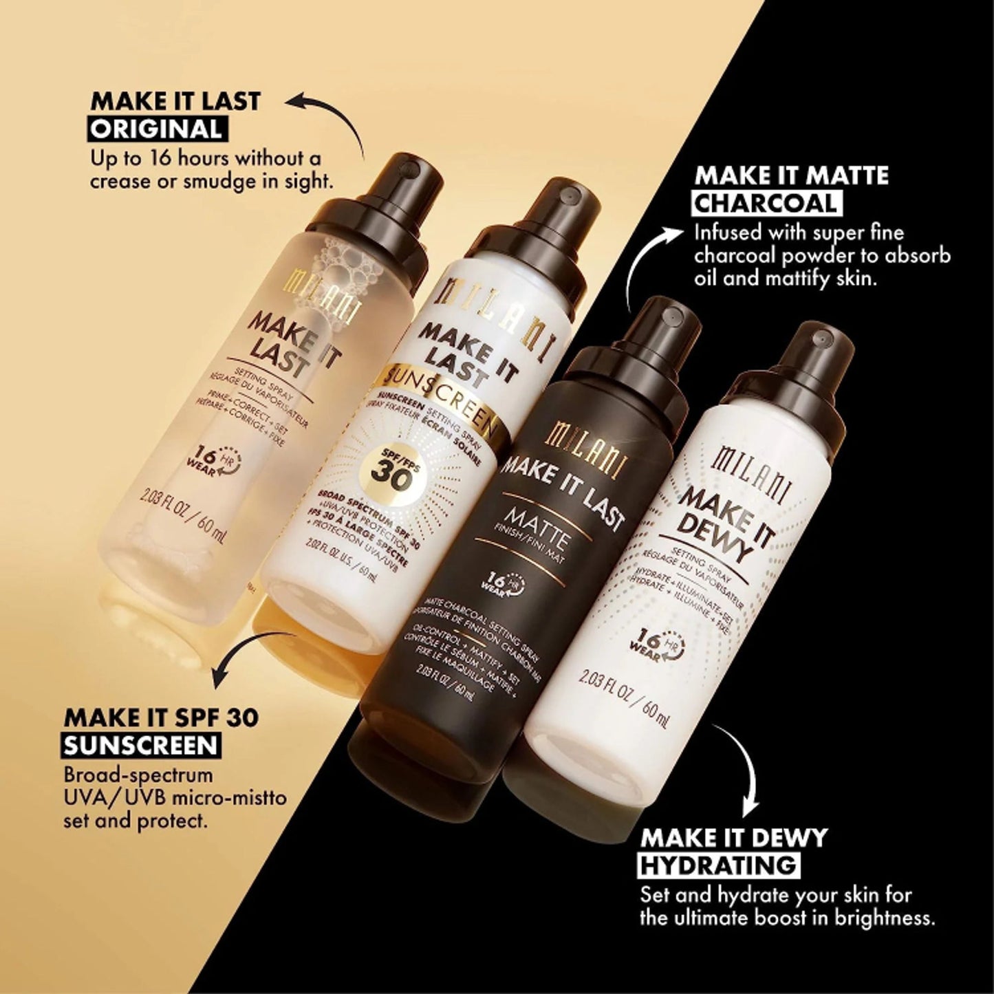 Milani Make It Last Matte Finish Setting Spray - Charcoal