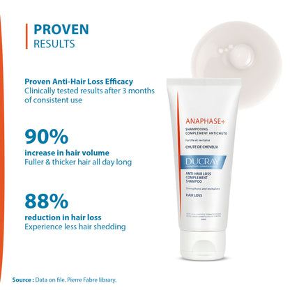 Ducray Anaphase+ Anti-Hair Loss Complement Shampoo