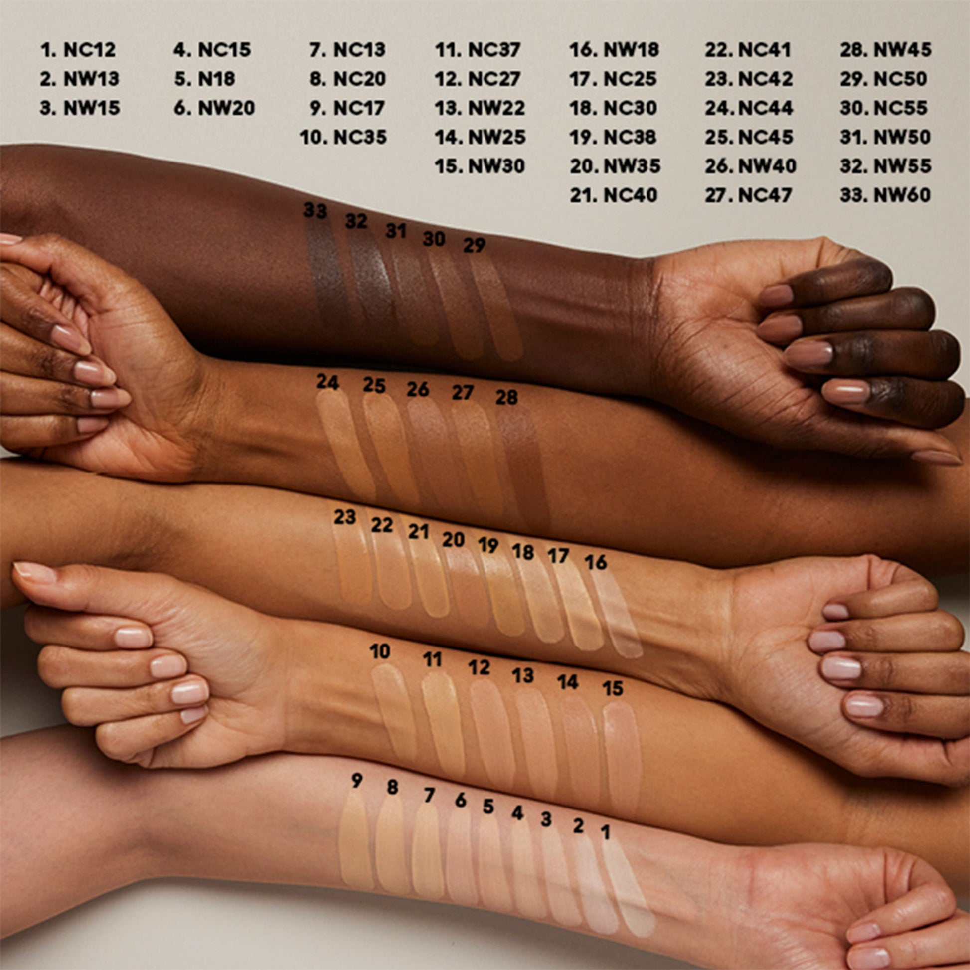 M.A.C Studio Fix Every-Wear All-Over Face Pen - Nc25
