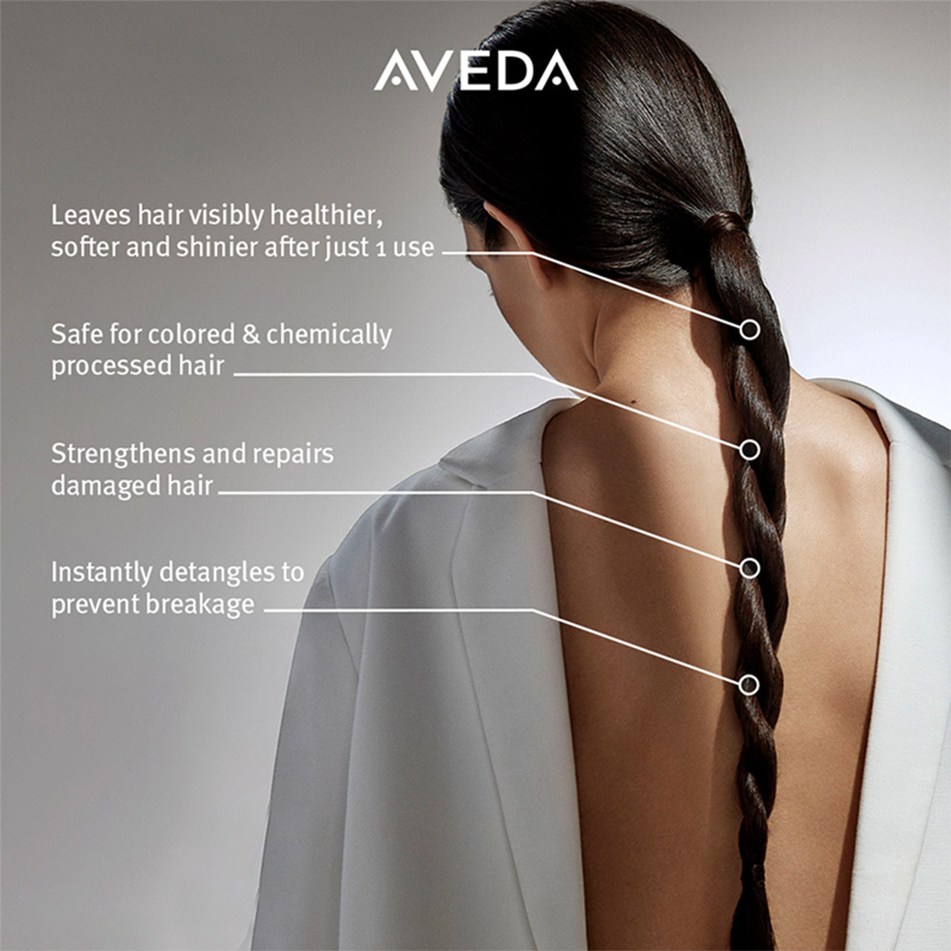 Aveda Botanical Repair Bond Building Light Mask For Damaged Hair