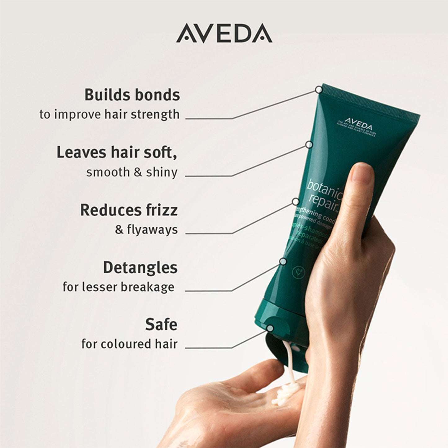 Aveda Botanical Bond Repair Conditioner for Damaged hair (Sulfate free)