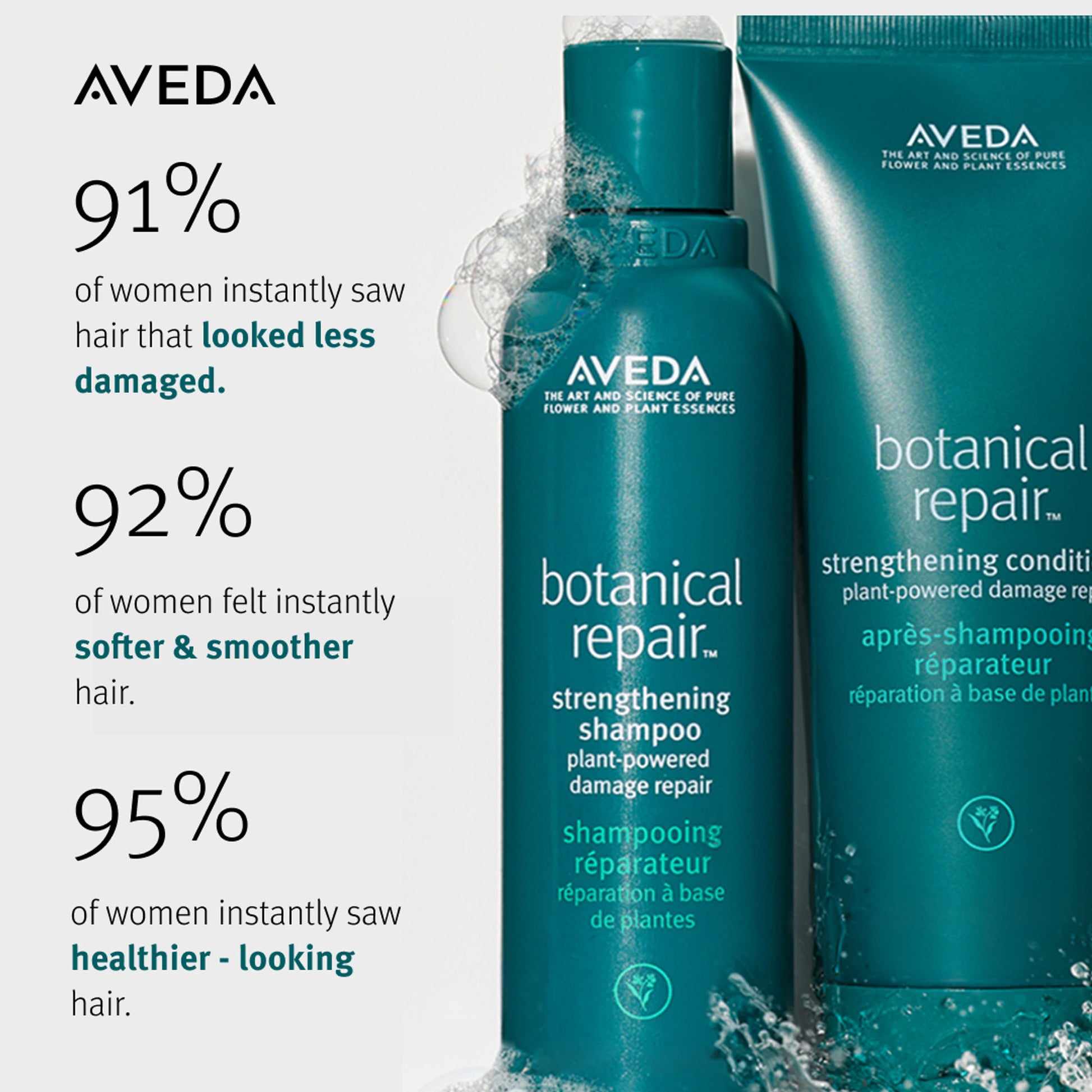 Aveda Botanical Bond Repair Conditioner for Damaged hair (Sulfate free)