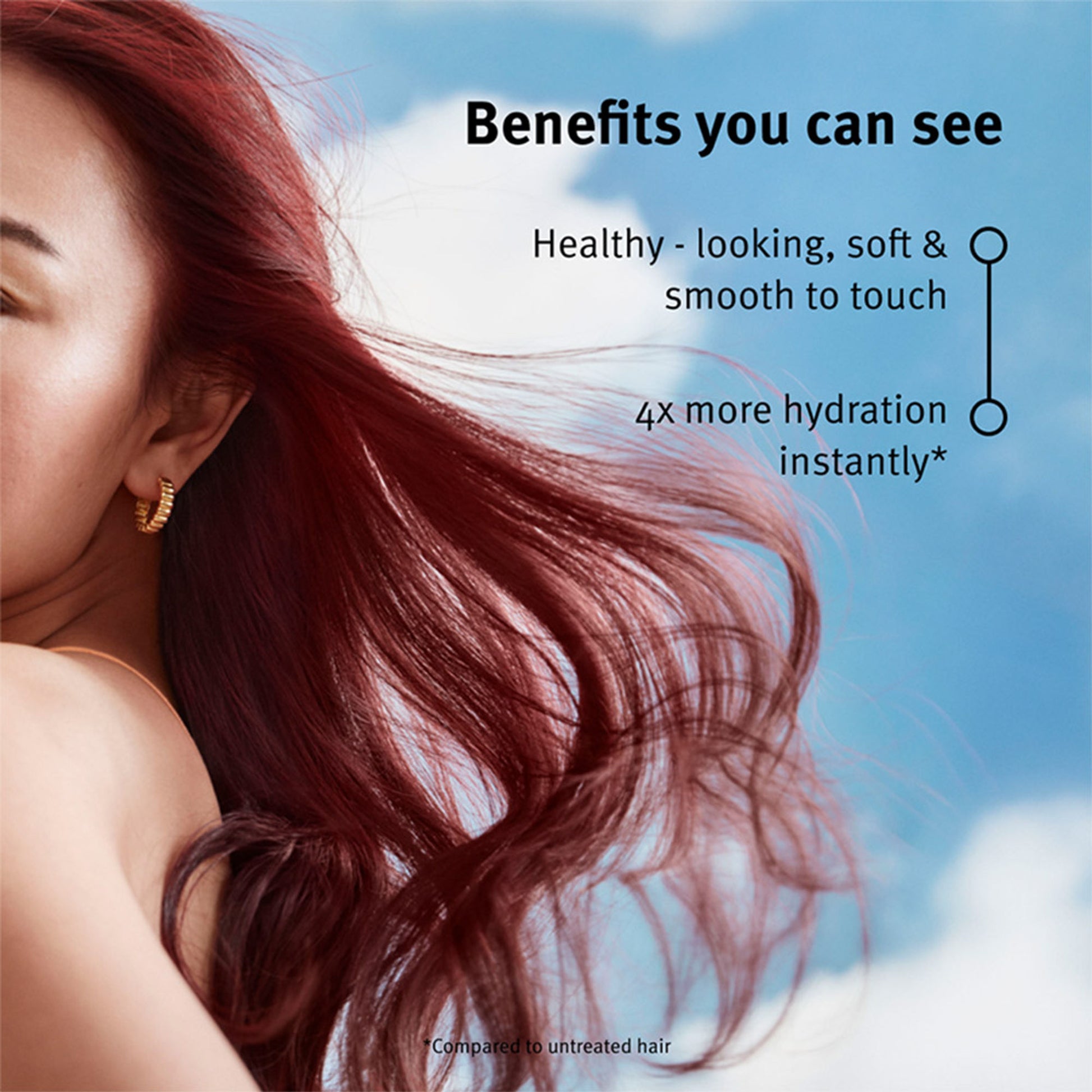 Aveda Nutriplenish Mask for Dry and Frizzy Hair for 4X Instant Deep Hydration
