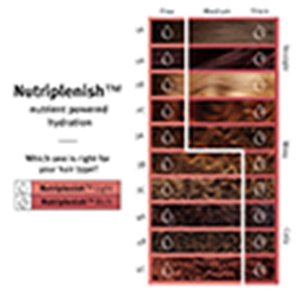 Aveda Nutriplenish Mask for Dry and Frizzy Hair for 4X Instant Deep Hydration