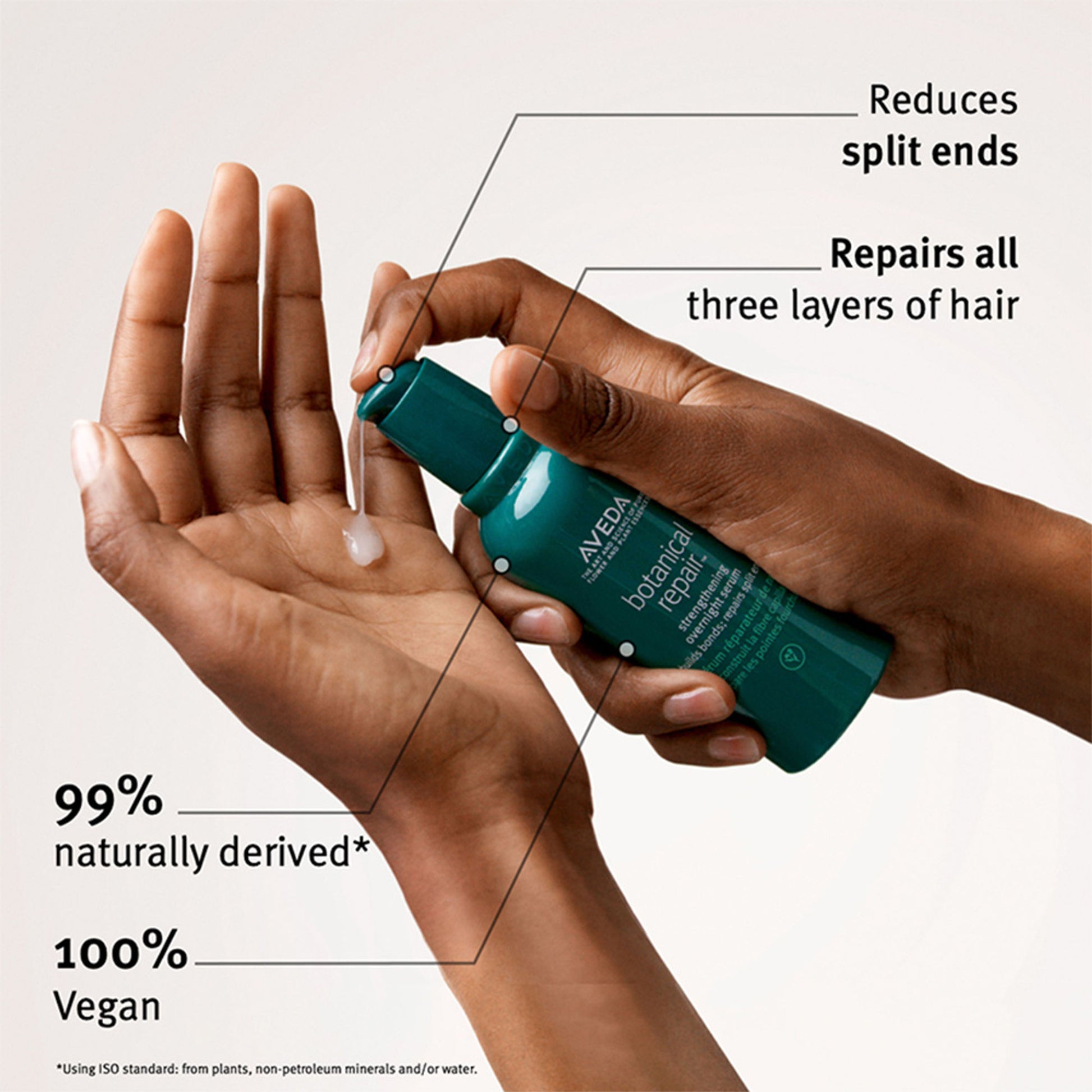 Aveda Botanical Repair Overnight Hair Serum - For Damaged Hair