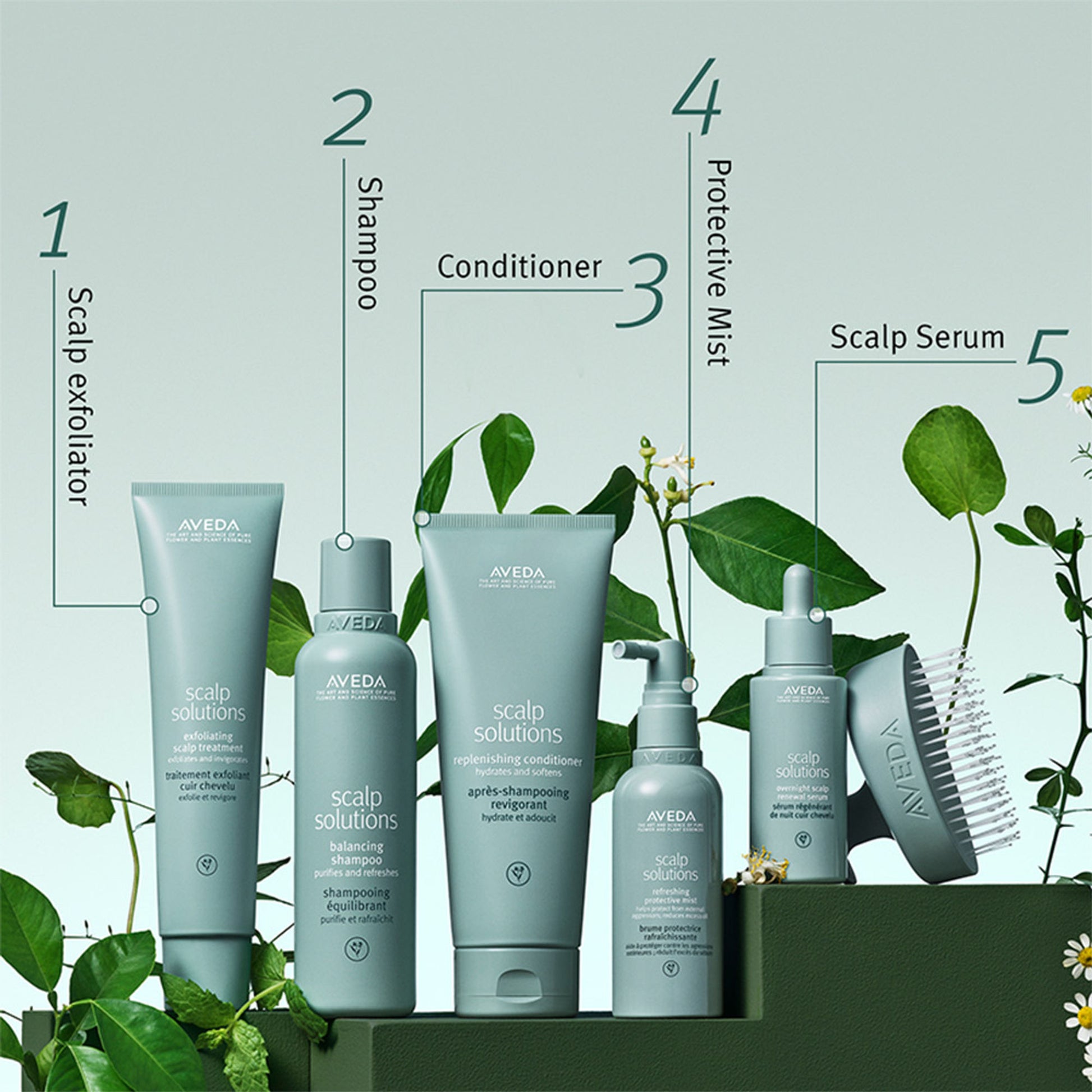 Aveda Scalp Solutions Balancing Conditioner - Boosts Scalp Hydration by 92%
