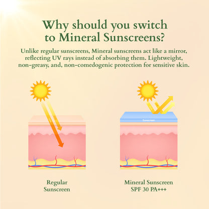 Lotus Organics Hydrating Gel Mineral Sunscreen SPF 30 PA +++