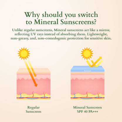 Lotus Organics+ Ultra Matte Mineral Sunscreen SPF 40 PA+++ - 100% Chemical Free