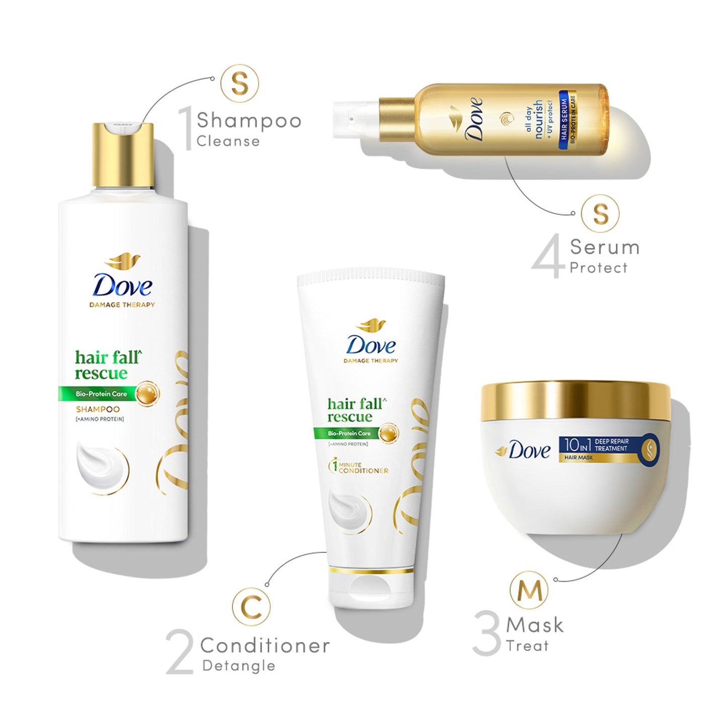 Dove Hair Fall Rescue Shampoo
