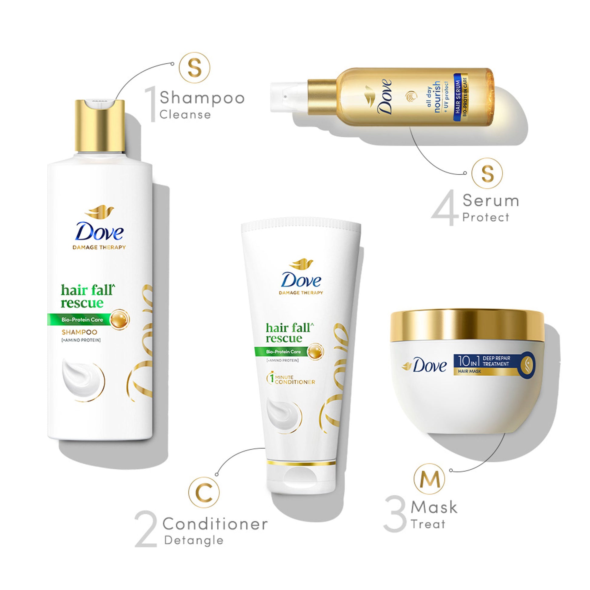 Dove Hair Fall Rescue Shampoo