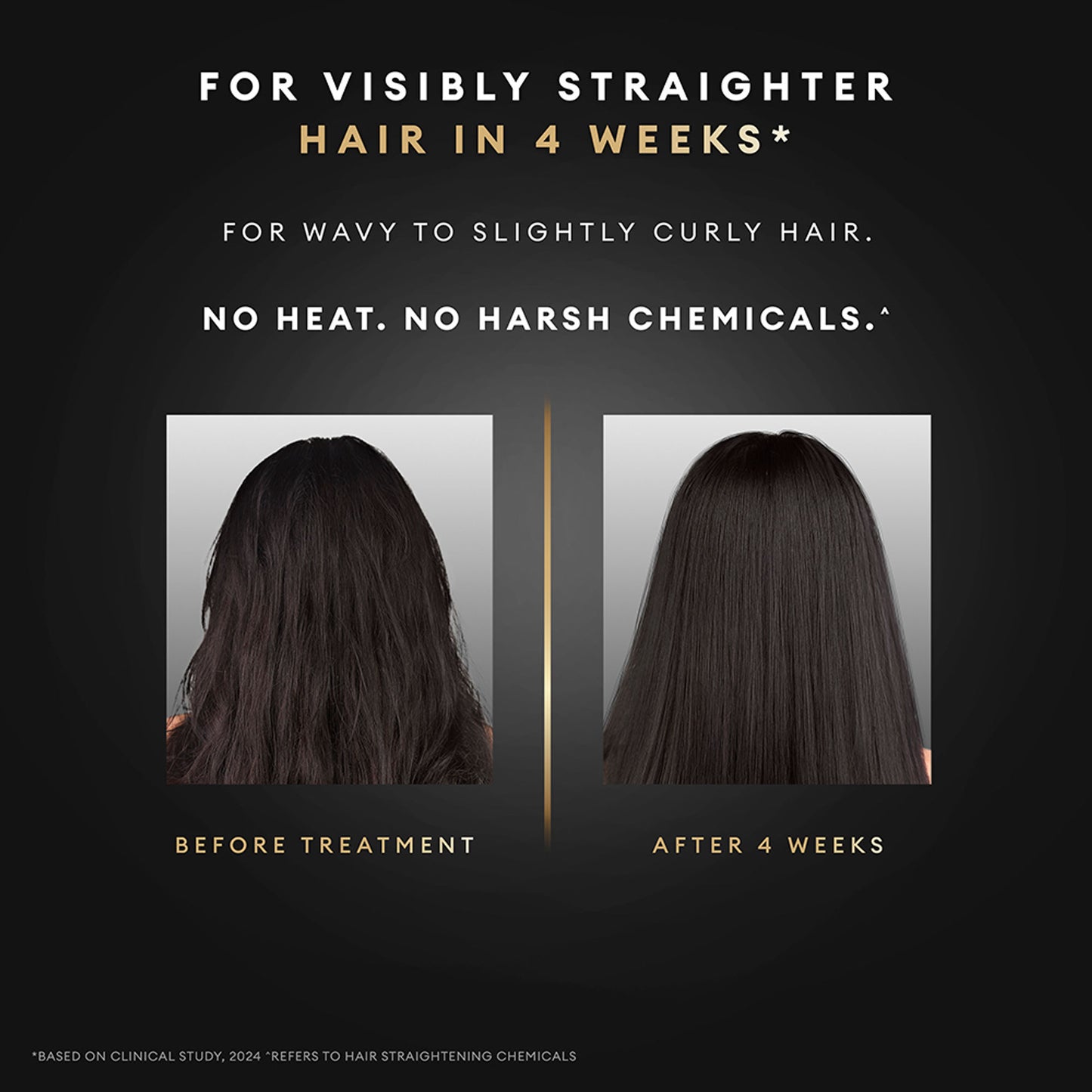 Tresemme Silk Press Pre-Wash Treatment Ampoules Hair Straightening Treatment with Amino Peptides