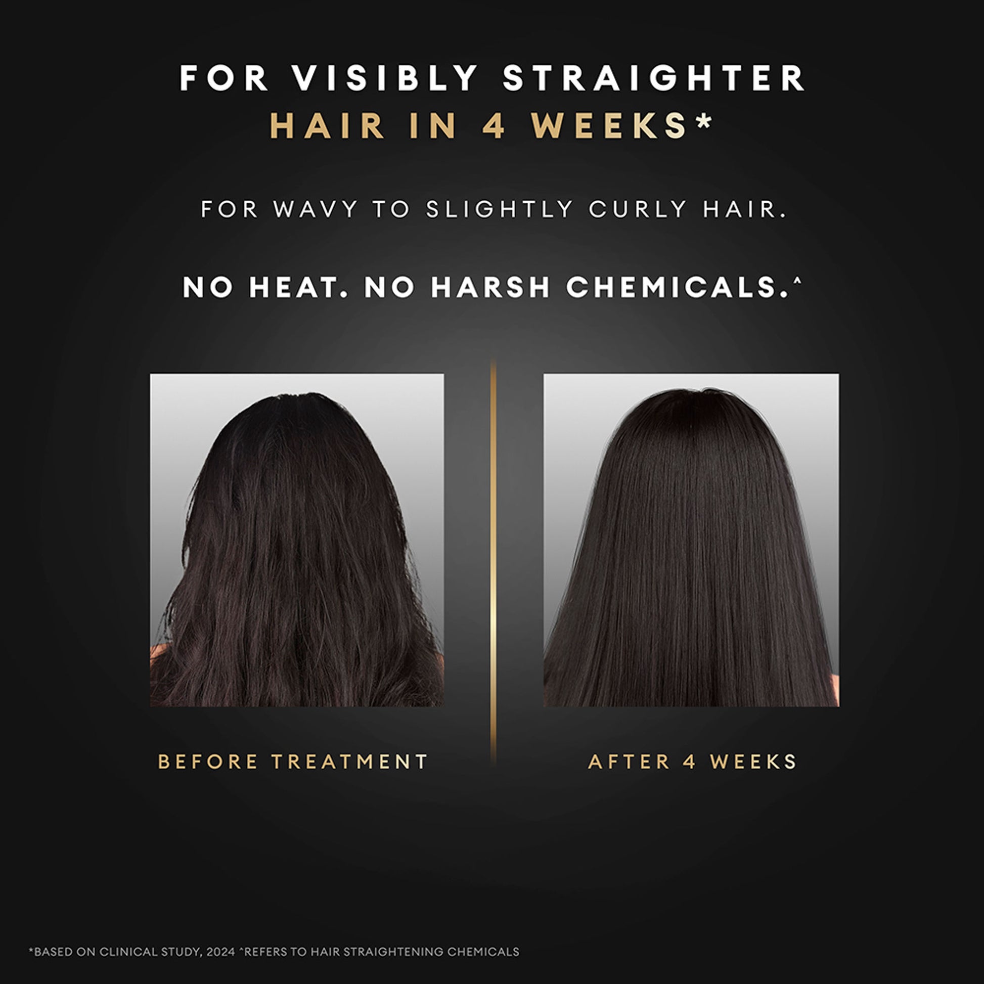 Tresemme Silk Press Pre-Wash Treatment Ampoules Hair Straightening Treatment with Amino Peptides