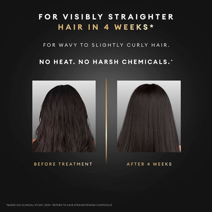 Tresemme Silk Press Pre-Wash Treatment Ampoules Hair Straightening Treatment with Amino Peptides