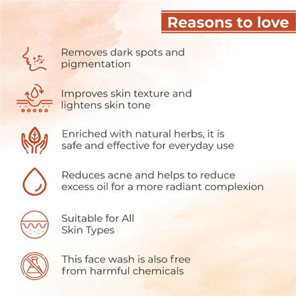 Globus Naturals Kesar Chandan face wash with turmeric and coffee, showing the tube packaging with ingredients listed.