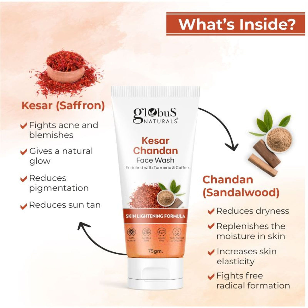 Globus Naturals Kesar Chandan face wash with turmeric and coffee, showing the tube packaging with natural ingredients.