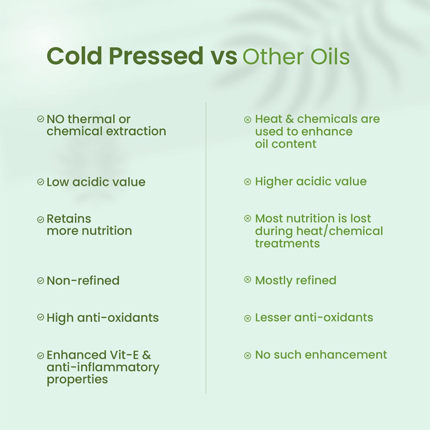 Nat Habit 100% Pure Cold Pressed Castor Oil