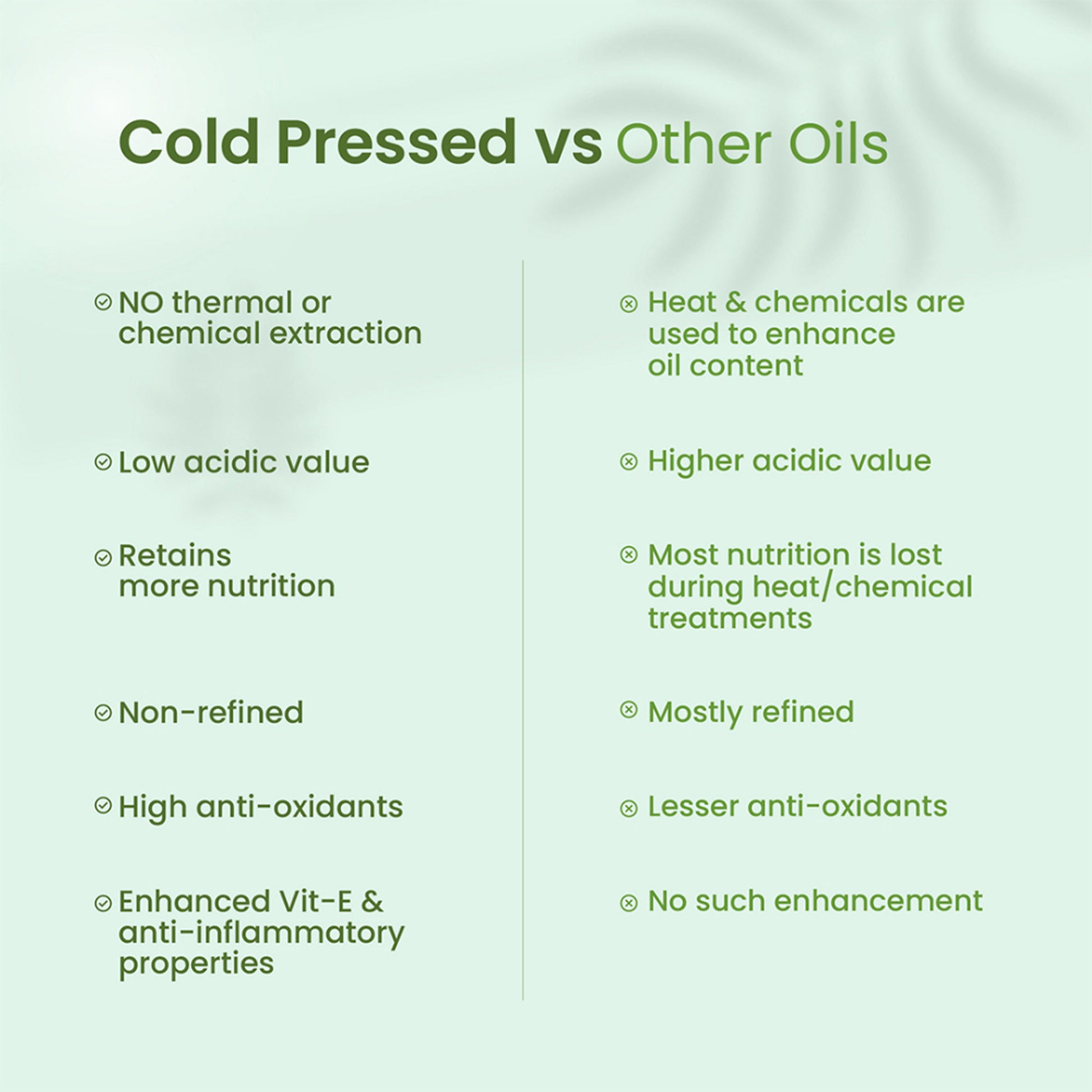 Nat Habit 100% Pure Cold Pressed Castor Oil