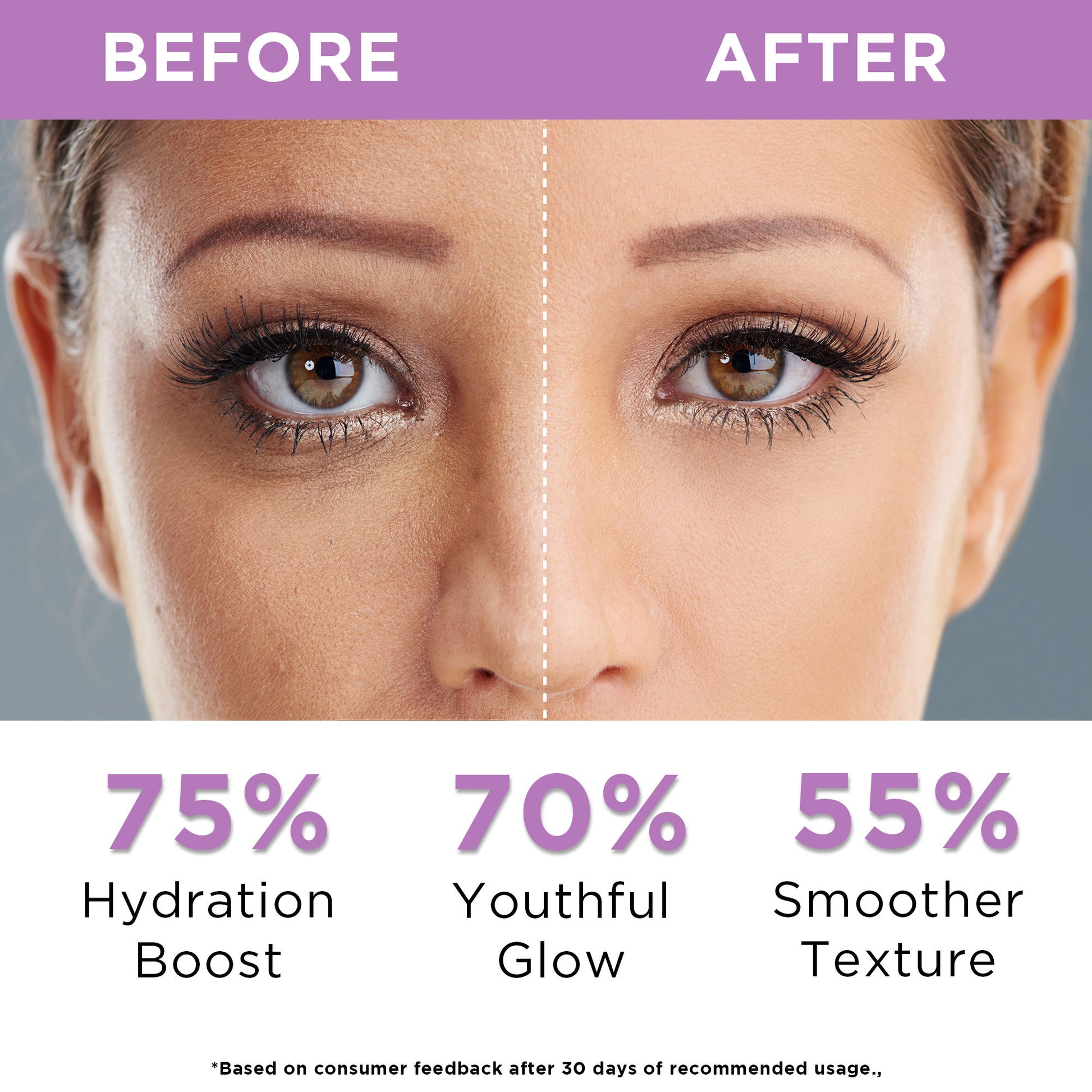 Orgatre Reduces Wrinkles & Fine Lines, Anti-Aging Night Cream with Ceramide, Collagen