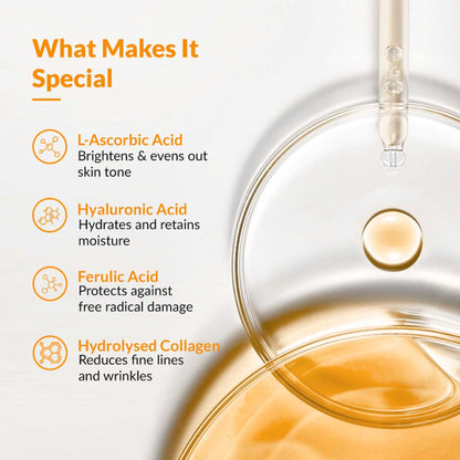 Fixderma C Enhance 25% Vitamin C Serum, Glowing, Anti Aging, Skin Brightening, Lightening Serum