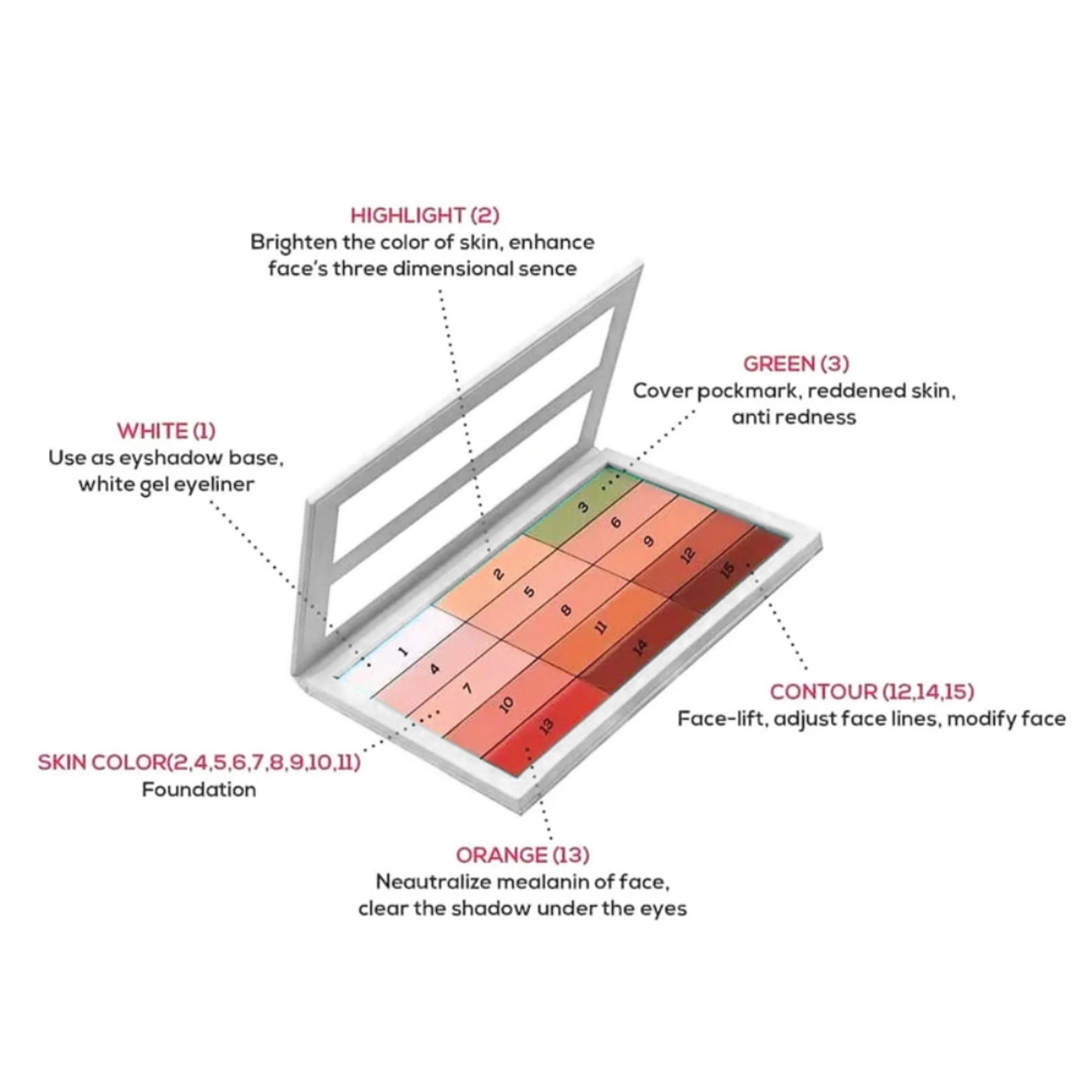 Shopaarel All In 1 Concealer Palette