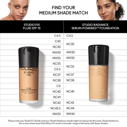 M.A.C Studio Fix Fluid SPF 15 Soft Matte Foundation With Hyaluronic Acid - NC 40