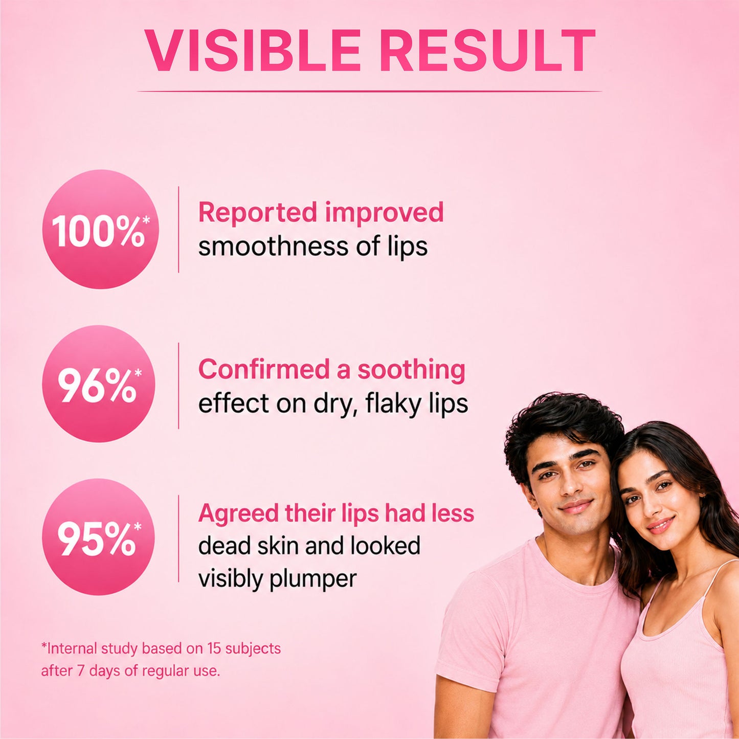 ALANNA Day Lip ButterMask, Moisturizing Daytime Lip Care, For Dark & Dry Pigmented Lips
