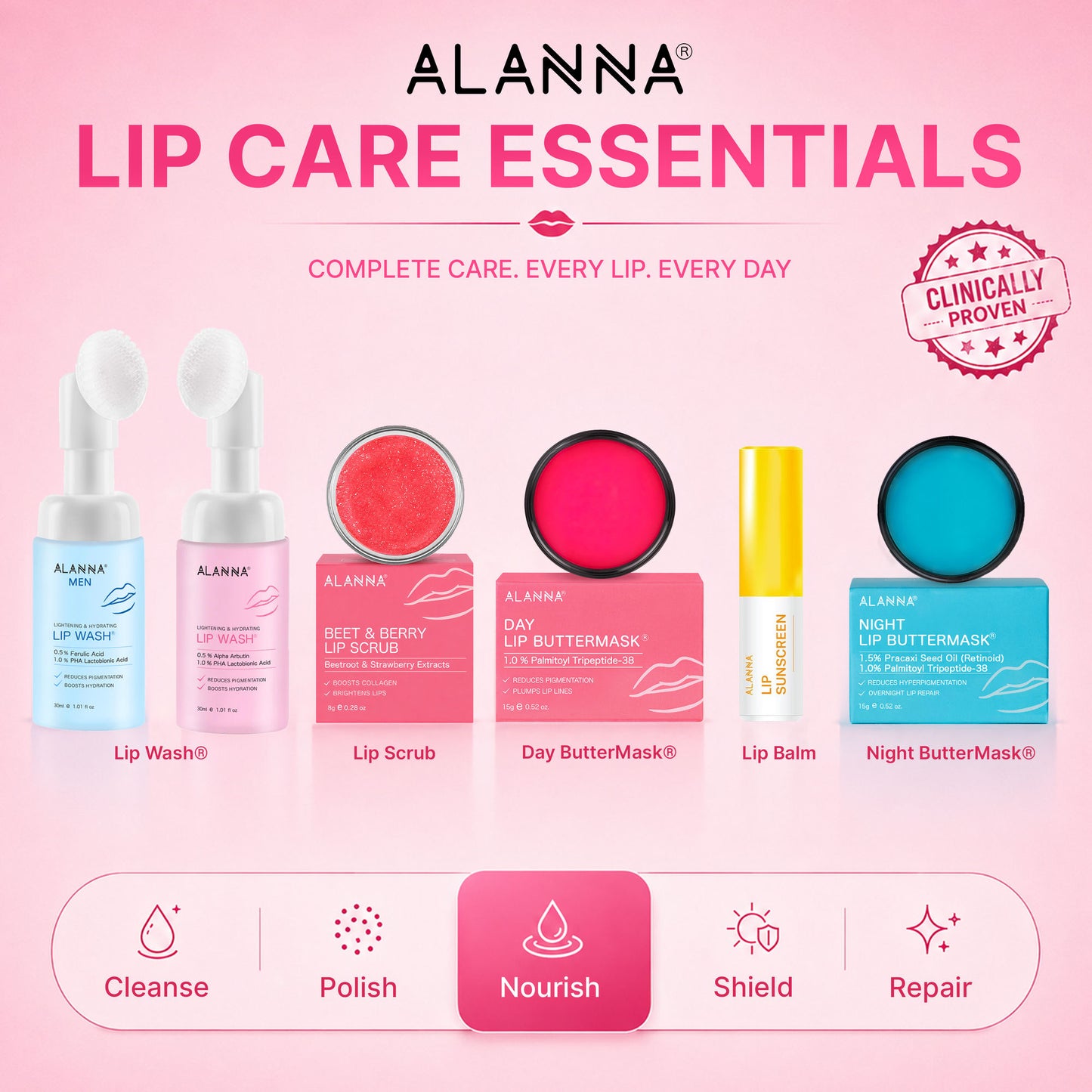 ALANNA Day Lip ButterMask, Moisturizing Daytime Lip Care, For Dark & Dry Pigmented Lips