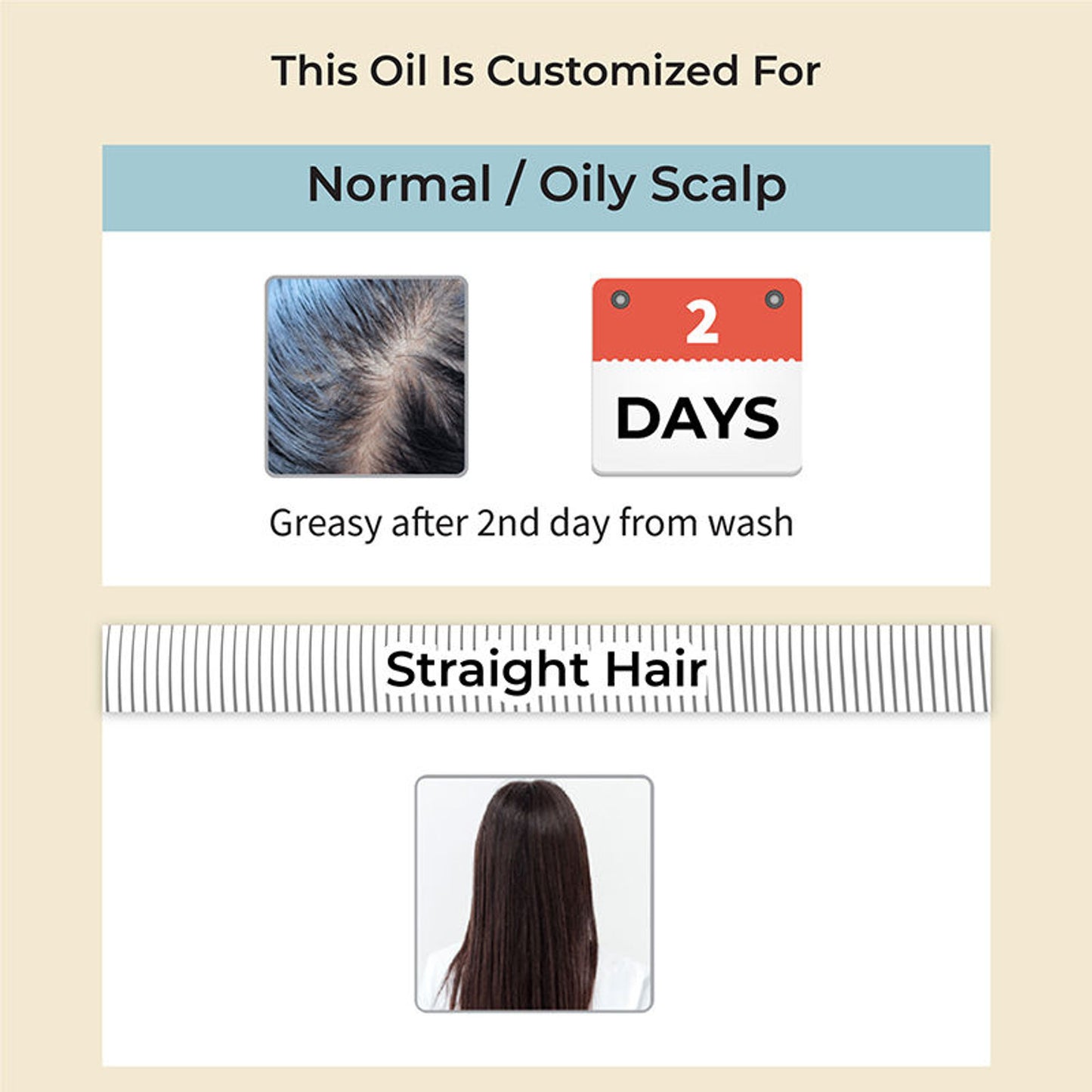 Vedix Hair Oil - Normal/Oily Scalp -Straight Hair - Ahuta Stimulating Root Hair Oil