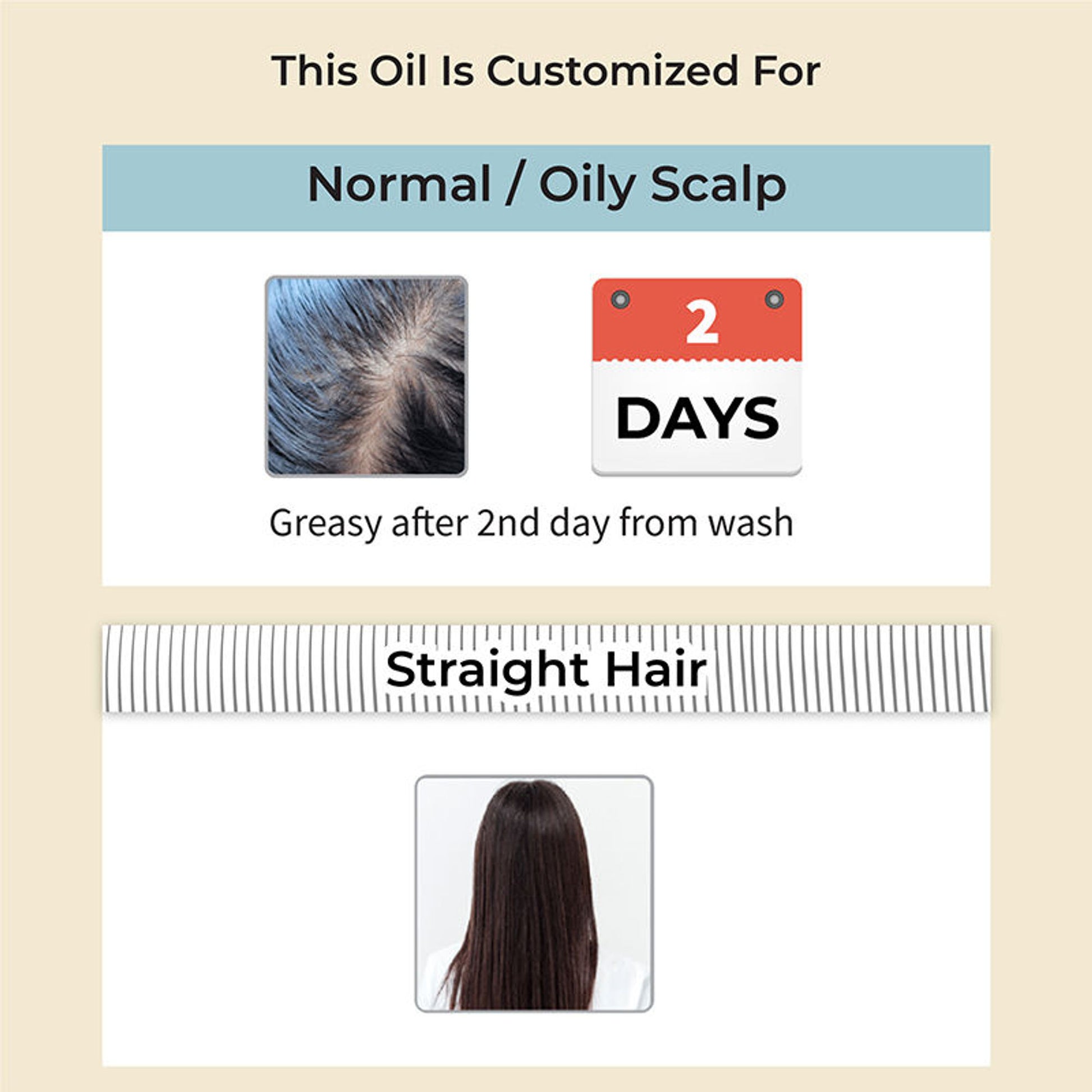 Vedix Hair Oil - Normal/Oily Scalp -Straight Hair - Ahuta Stimulating Root Hair Oil