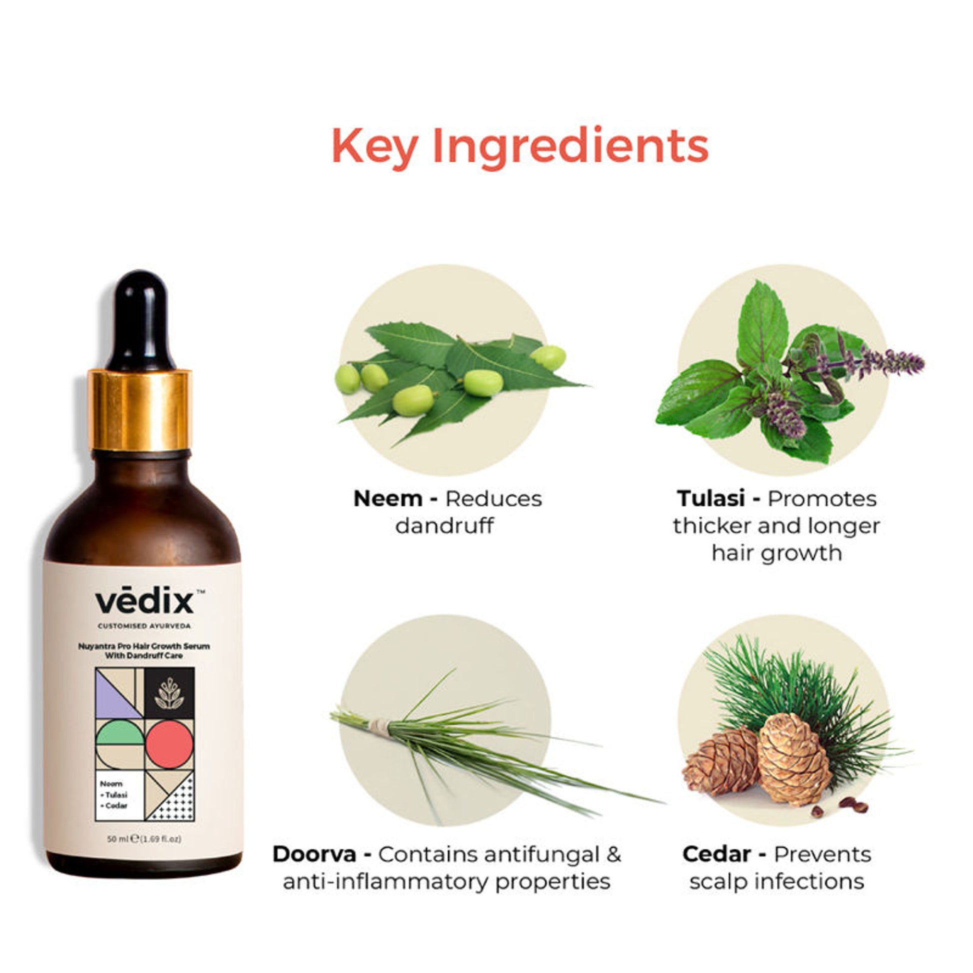 Vedix Nuyantra Pro Hair Growth Serum With Dandruff Care Neem + Tulsi + Bhringraj