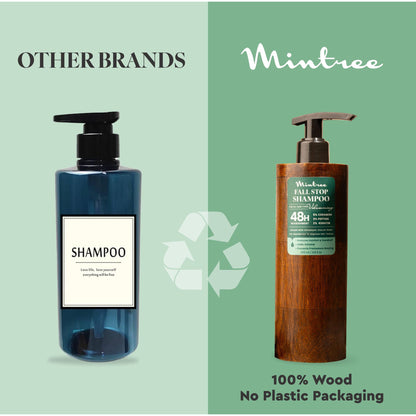 Mintree Organic Anti Hair Fall Shampoo with Ceramides&Rosemary Oil for Dry&Frizzy Hair|For Men&Women