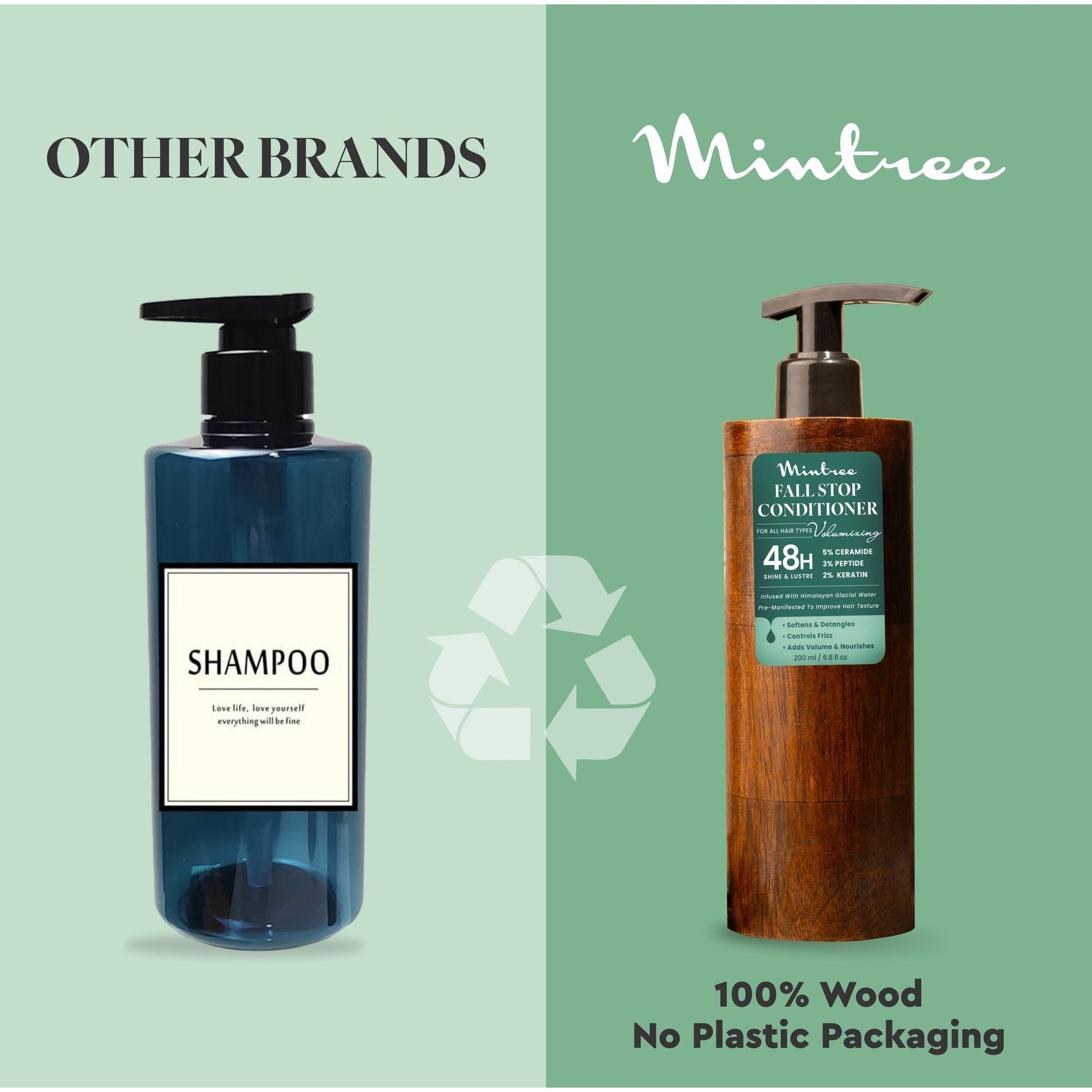 Mintree Organic Anti Hair Fall Conditioner - Ceramide&Rosemary Oil for Dry&Frizzy Hair|For Men&Women
