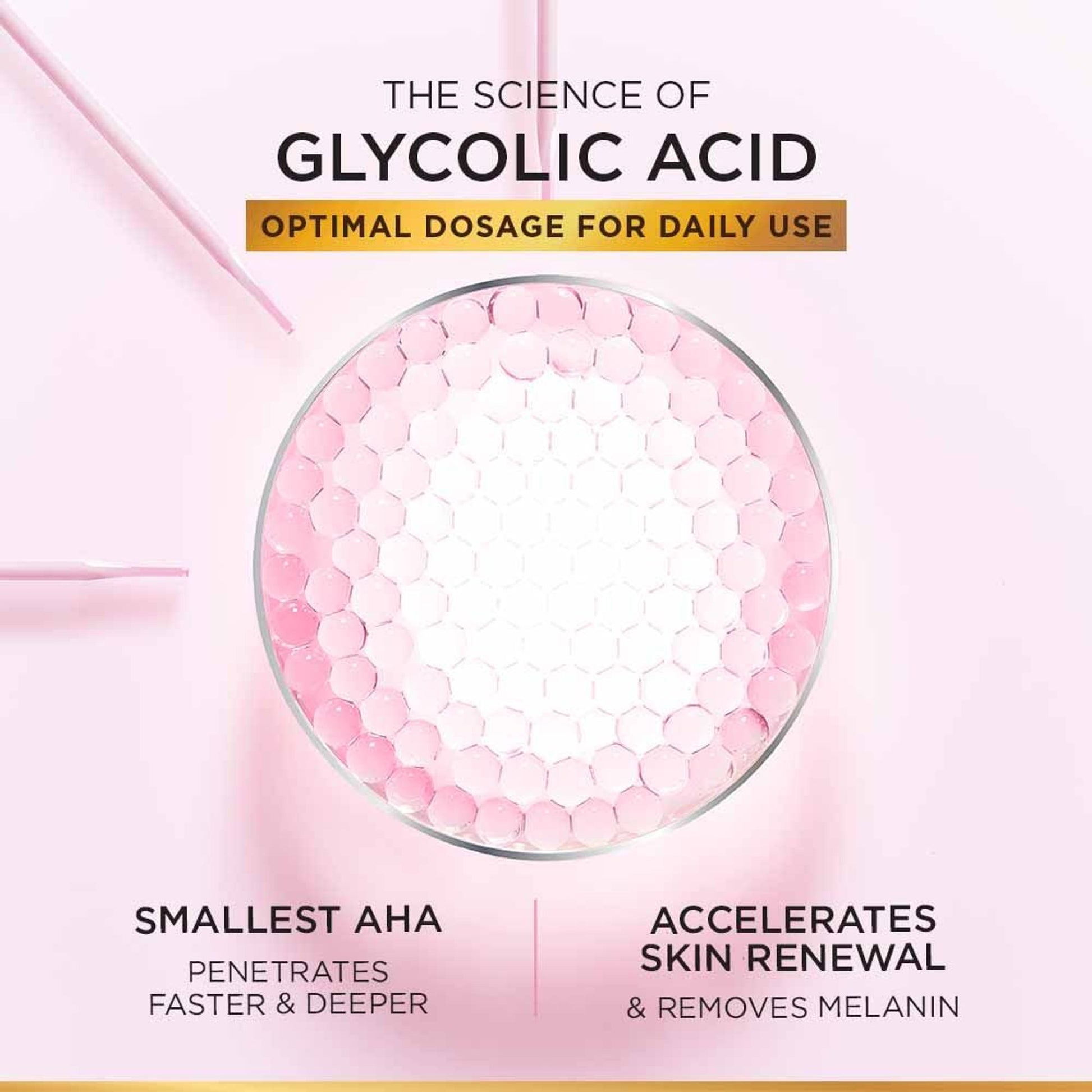 L'Oreal Paris Glycolic Bright Glowing Serum Sheet Mask, Face Mask for Glowing Skin