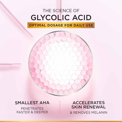 L'Oreal Paris Glycolic Bright Glowing Serum Sheet Mask, Face Mask for Glowing Skin