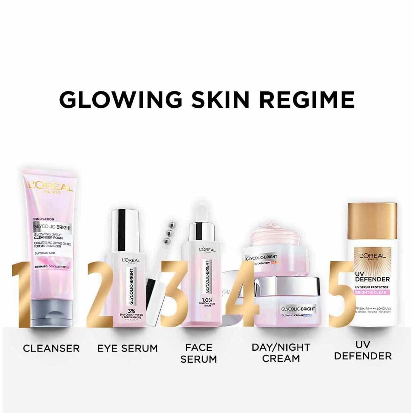 L'Oreal Paris Glycolic Bright Glowing Serum Sheet Mask, Face Mask for Glowing Skin