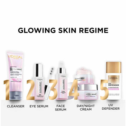 L'Oreal Paris Glycolic Bright Glowing Serum Sheet Mask, Face Mask for Glowing Skin