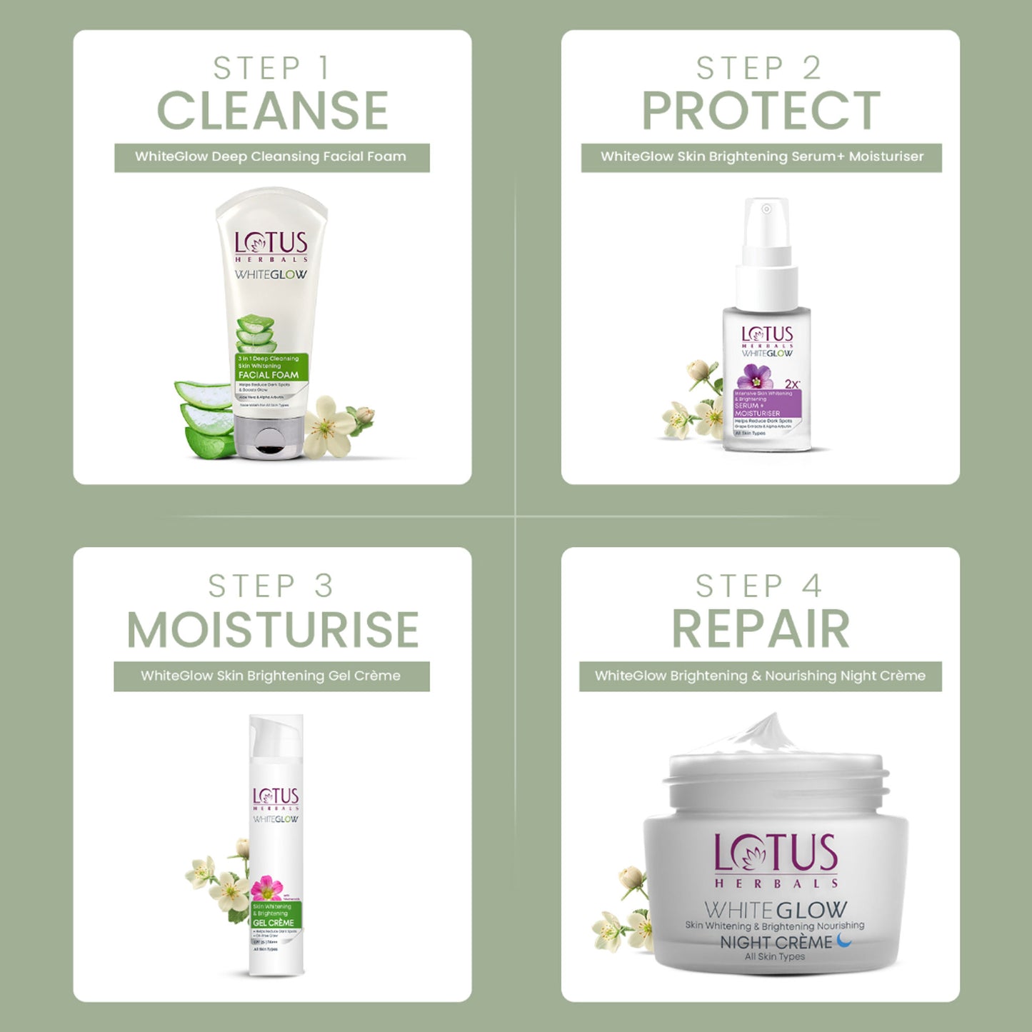 Lotus Herbals WhiteGlow Skin Whitening & Brightening Gel Cream|With Niacinamide|All Skin Types
