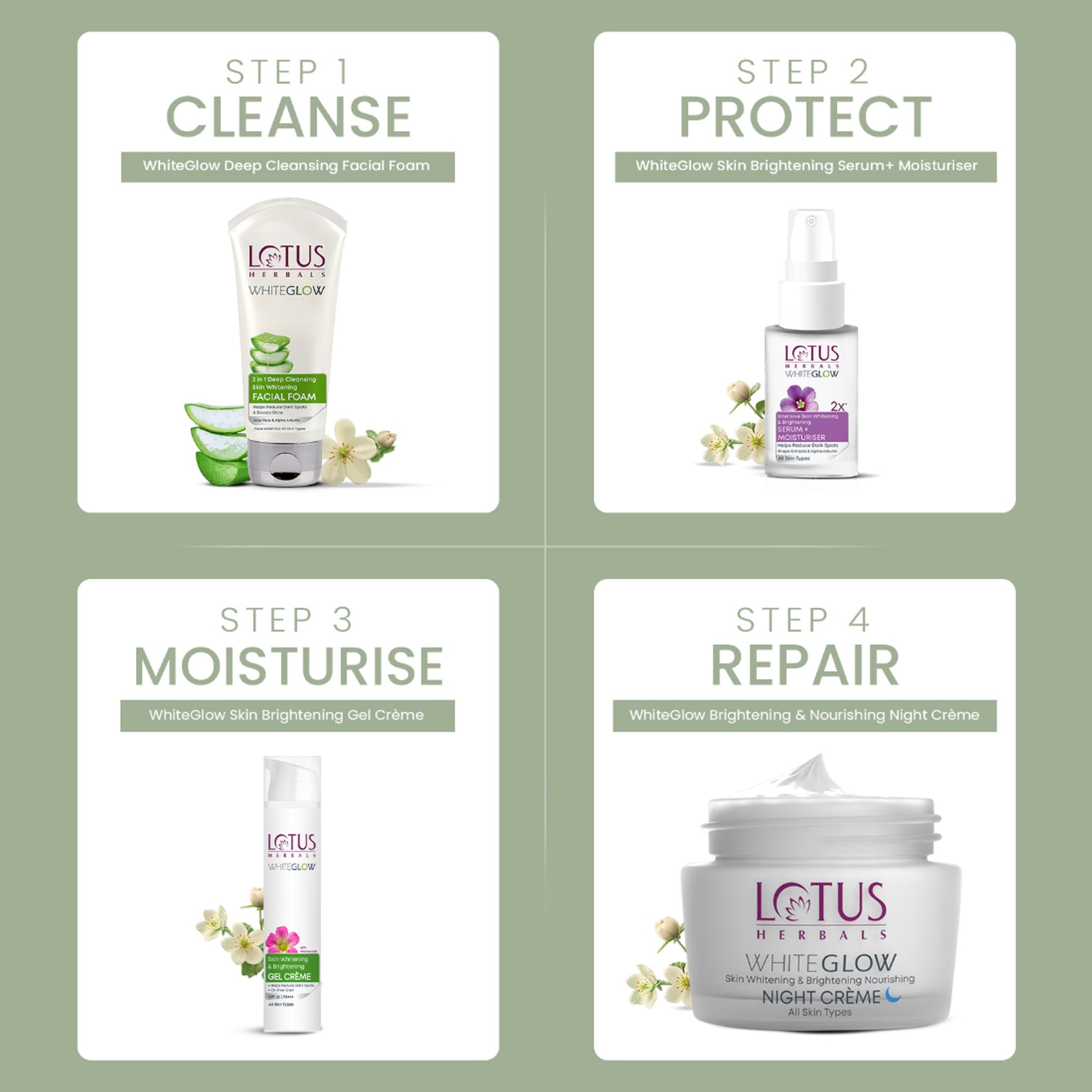 Lotus Herbals WhiteGlow Skin Whitening & Brightening Gel Cream|With Niacinamide|All Skin Types