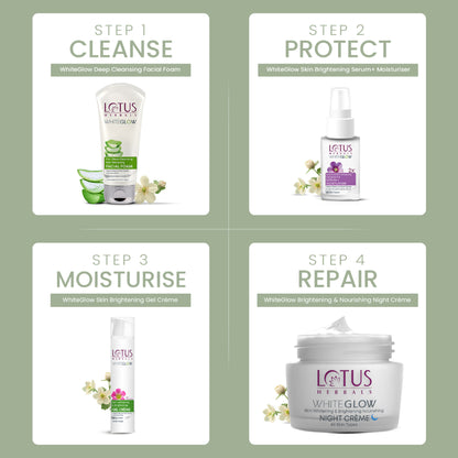 Lotus Herbals WhiteGlow Skin Whitening & Brightening Gel Cream|With Niacinamide|All Skin Types