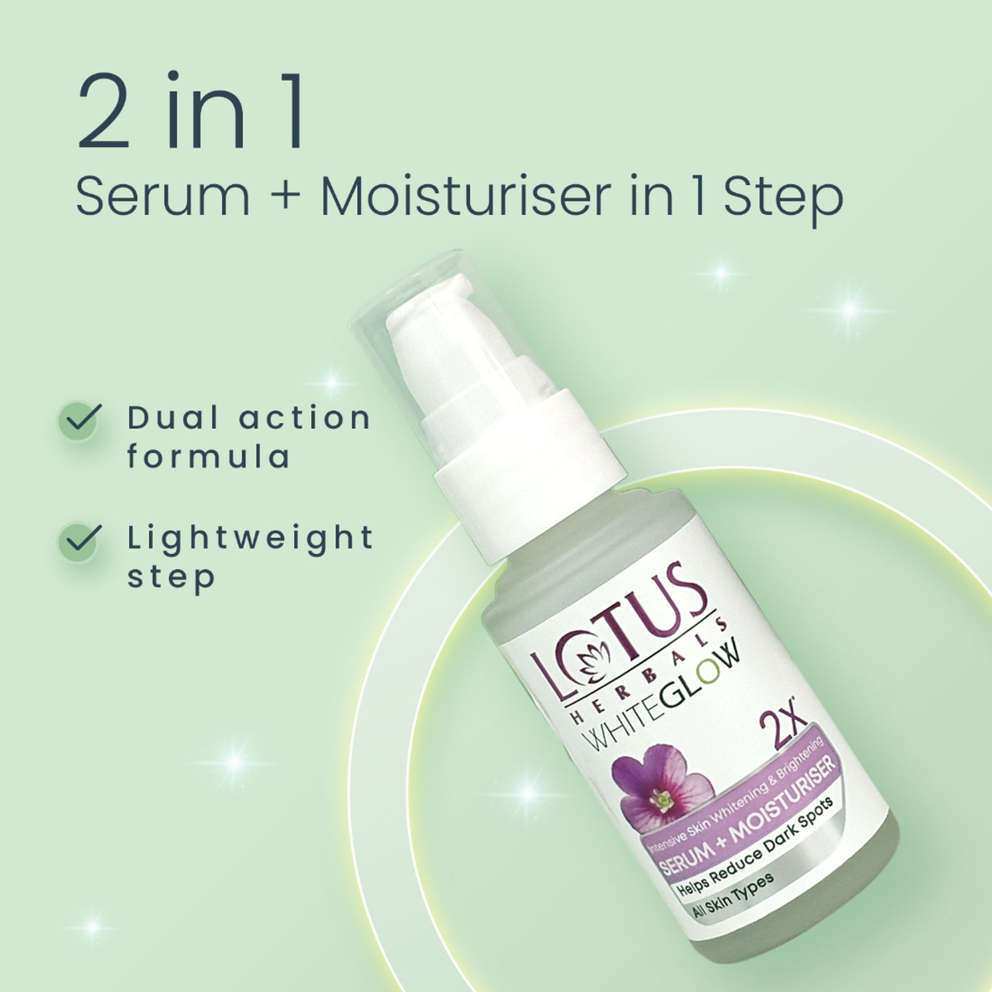 Lotus Herbals WhiteGlow Intensive Skin Whitening & Brightening Serum + Moisturiser,Reduce Dark Spots