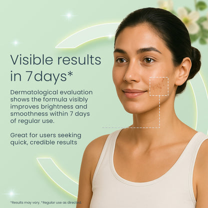 Lotus Herbals WhiteGlow Intensive Skin Whitening & Brightening Serum + Moisturiser,Reduce Dark Spots