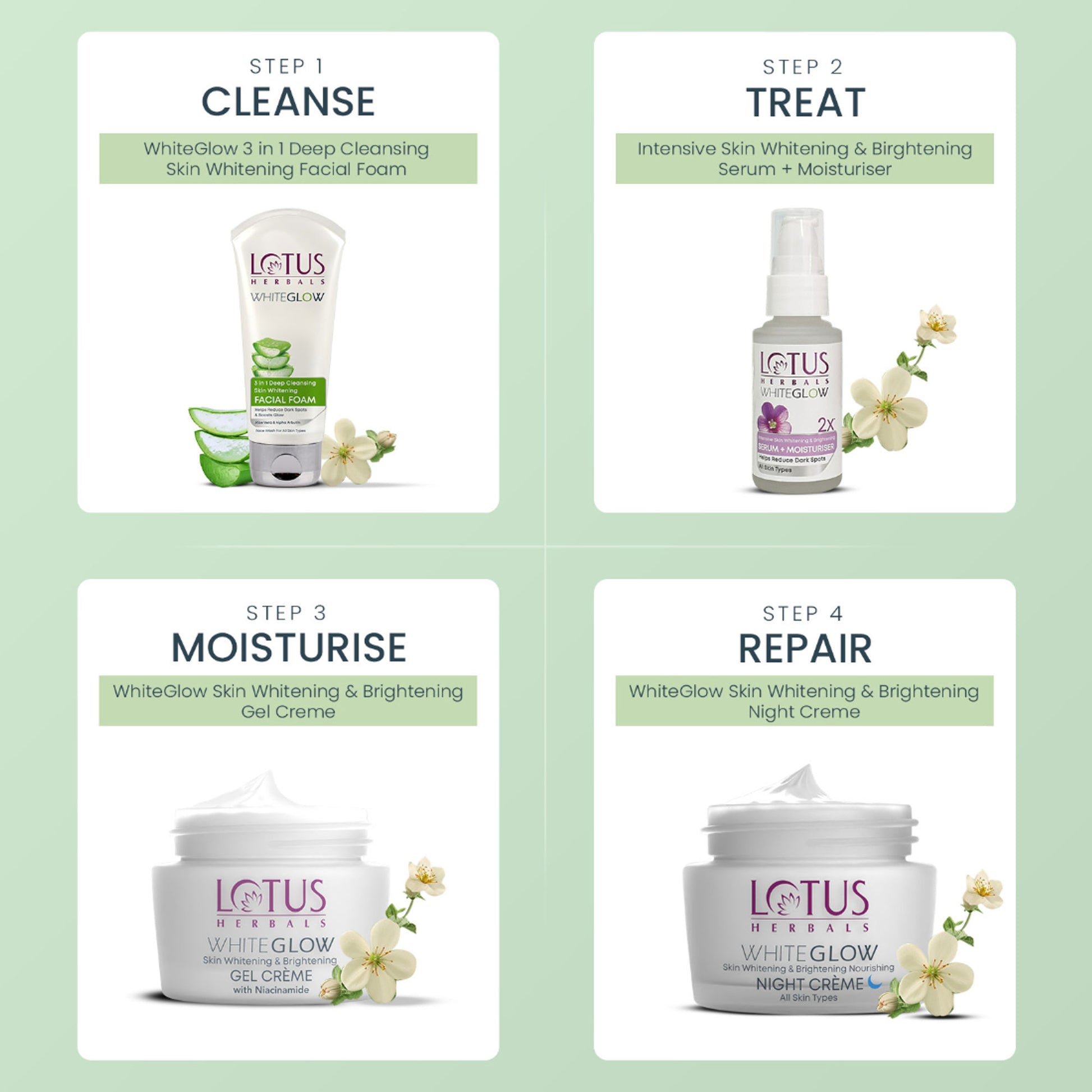 Lotus Herbals WhiteGlow Intensive Skin Whitening & Brightening Serum + Moisturiser,Reduce Dark Spots