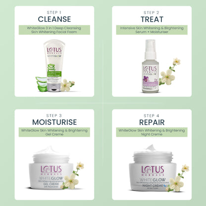 Lotus Herbals WhiteGlow Intensive Skin Whitening & Brightening Serum + Moisturiser,Reduce Dark Spots