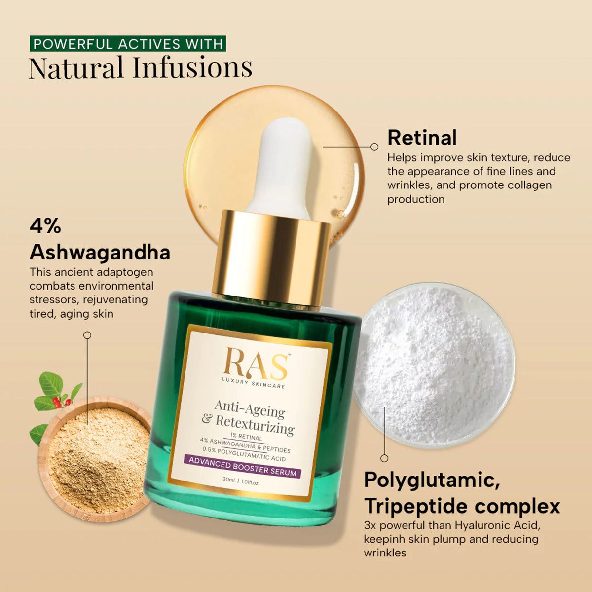 RAS Luxury Oils Anti-Ageing And Retexturizing Advanced Booster Serum