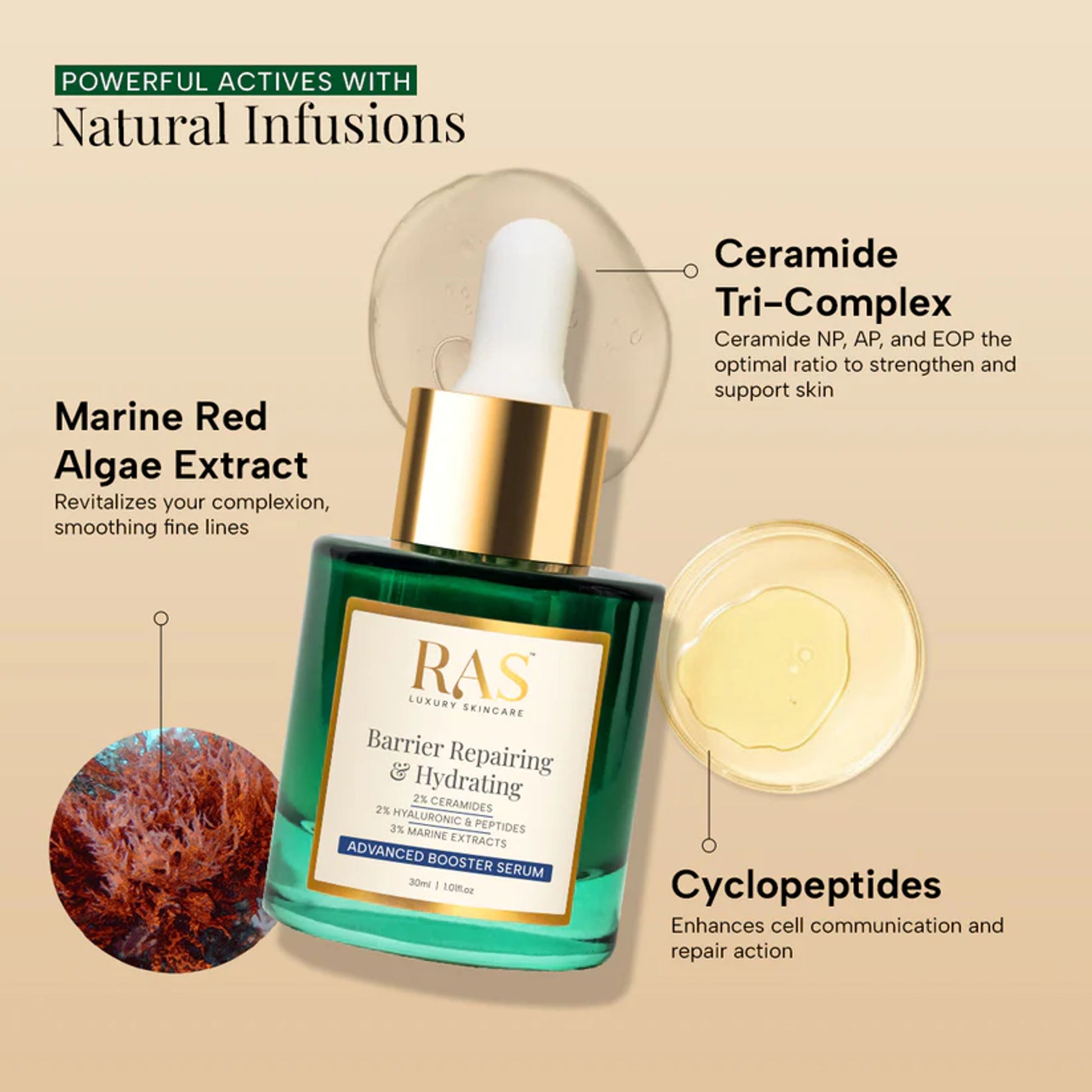 RAS Luxury Oils Barrier Repairing & Hydrating Advanced Booster Serum