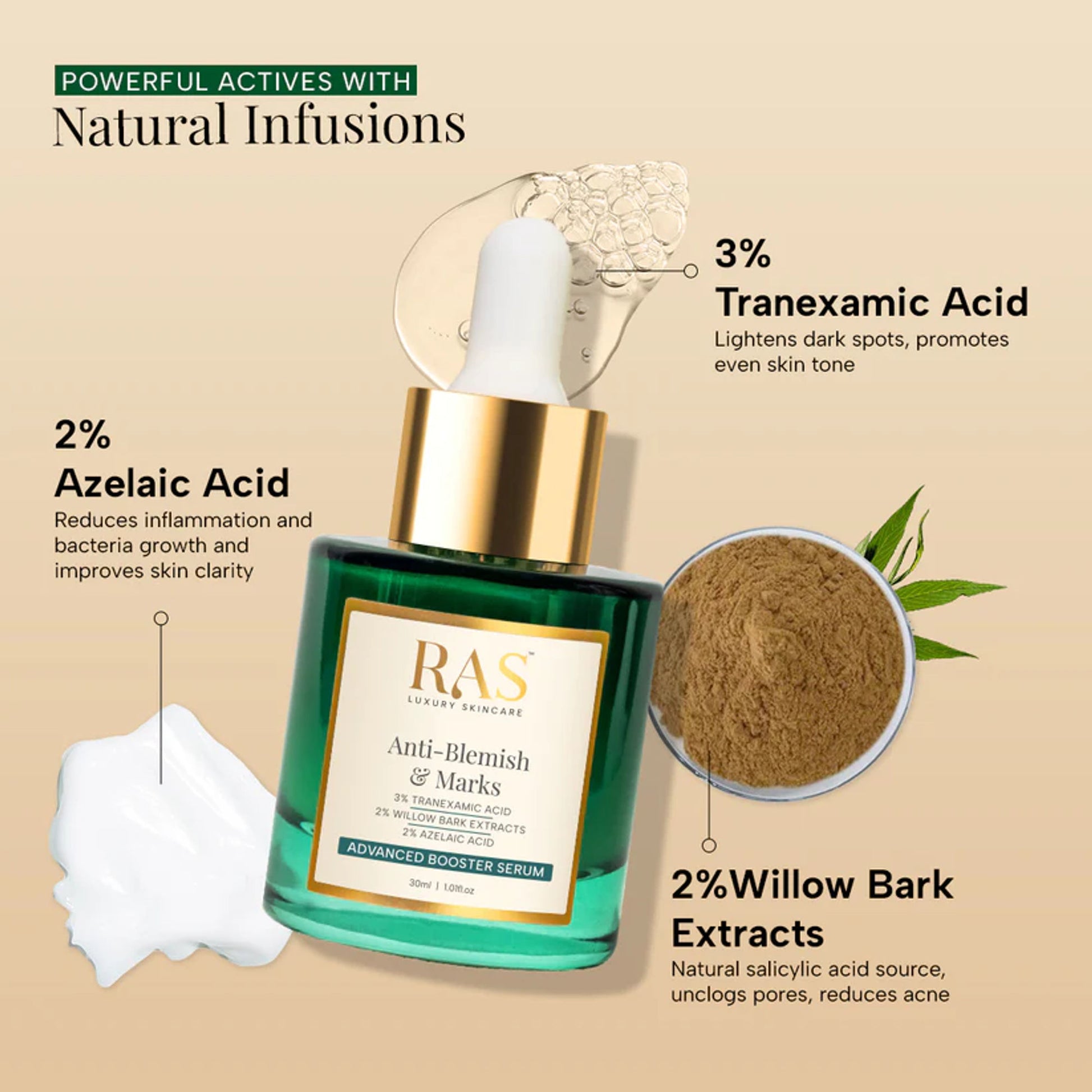 RAS Luxury Oils Anti-Blemish & Marks Advanced Booster Serum