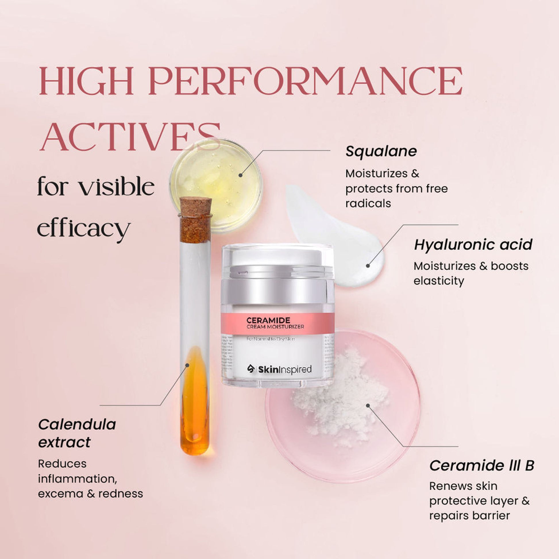 SkinInspired Ceramide Cream Moisturiser