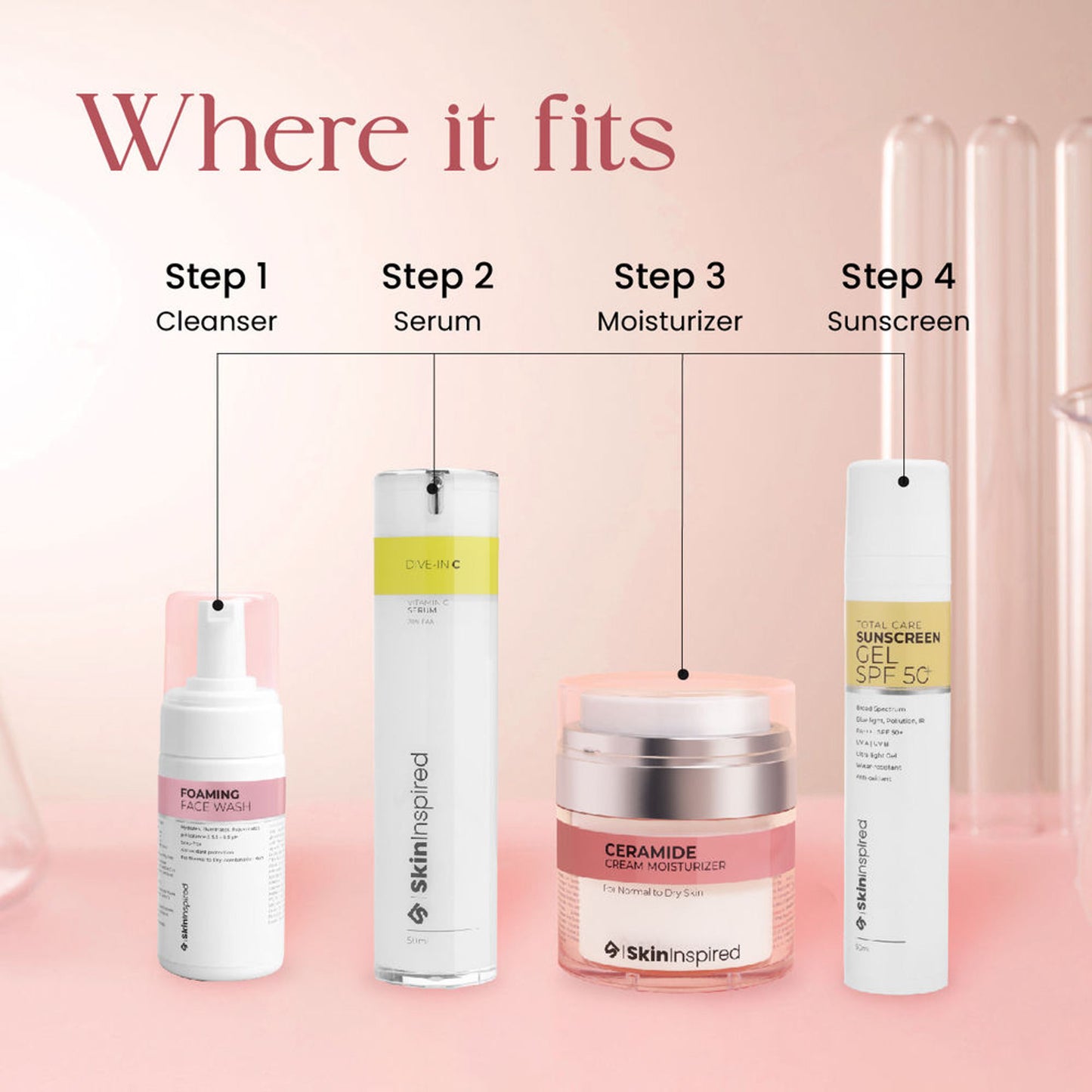 SkinInspired Ceramide Cream Moisturiser