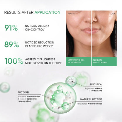 SkinInspired Mattifying Gel Moisturizer