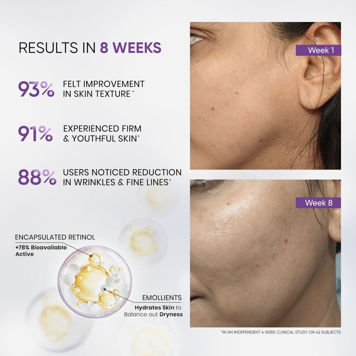 SkinInspired Retinol Night Cream